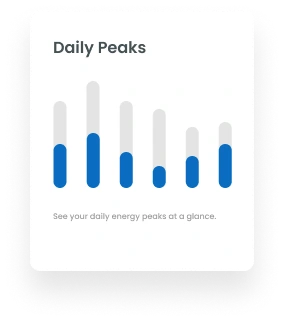 Daily peaks card