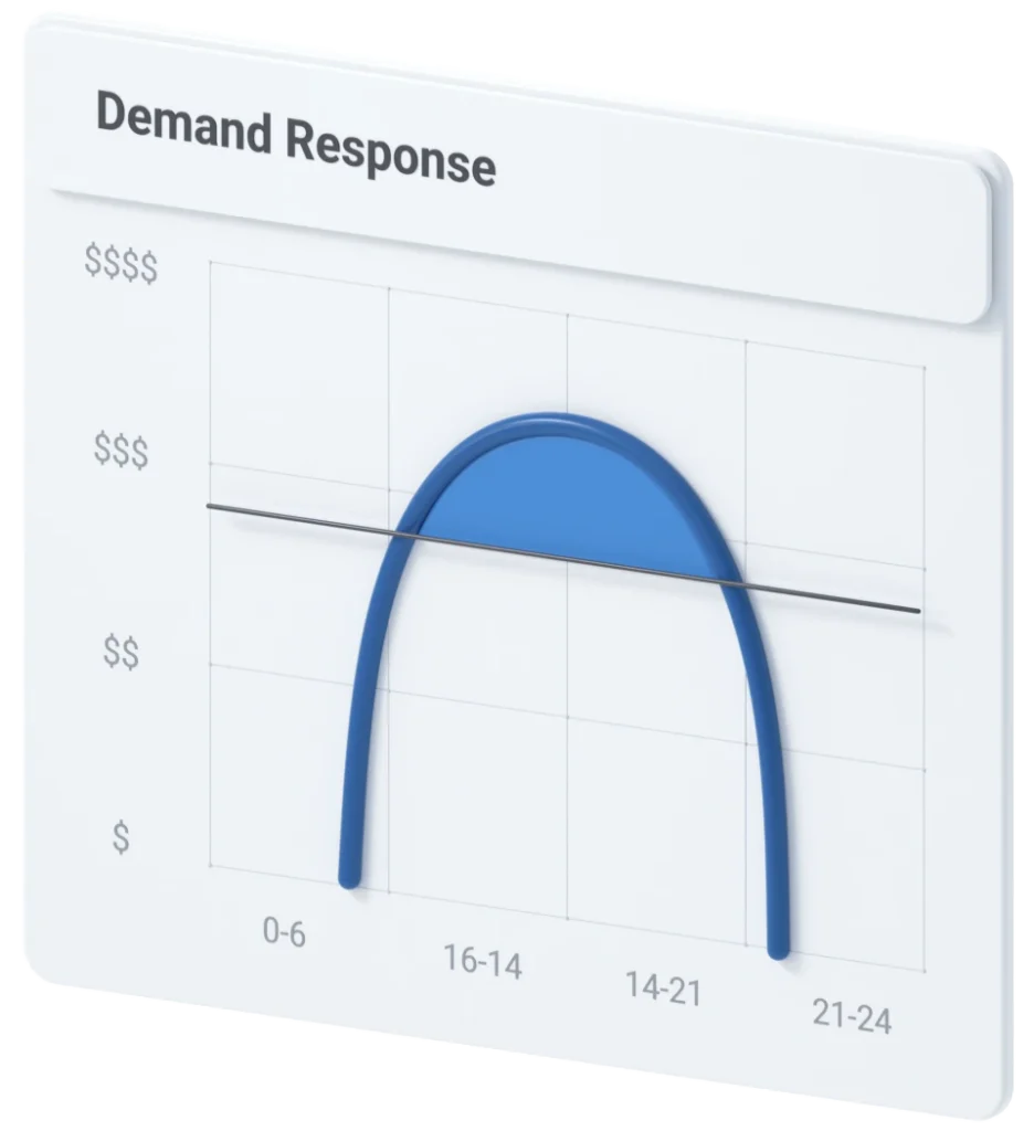 Demand Response Baseline Graph
