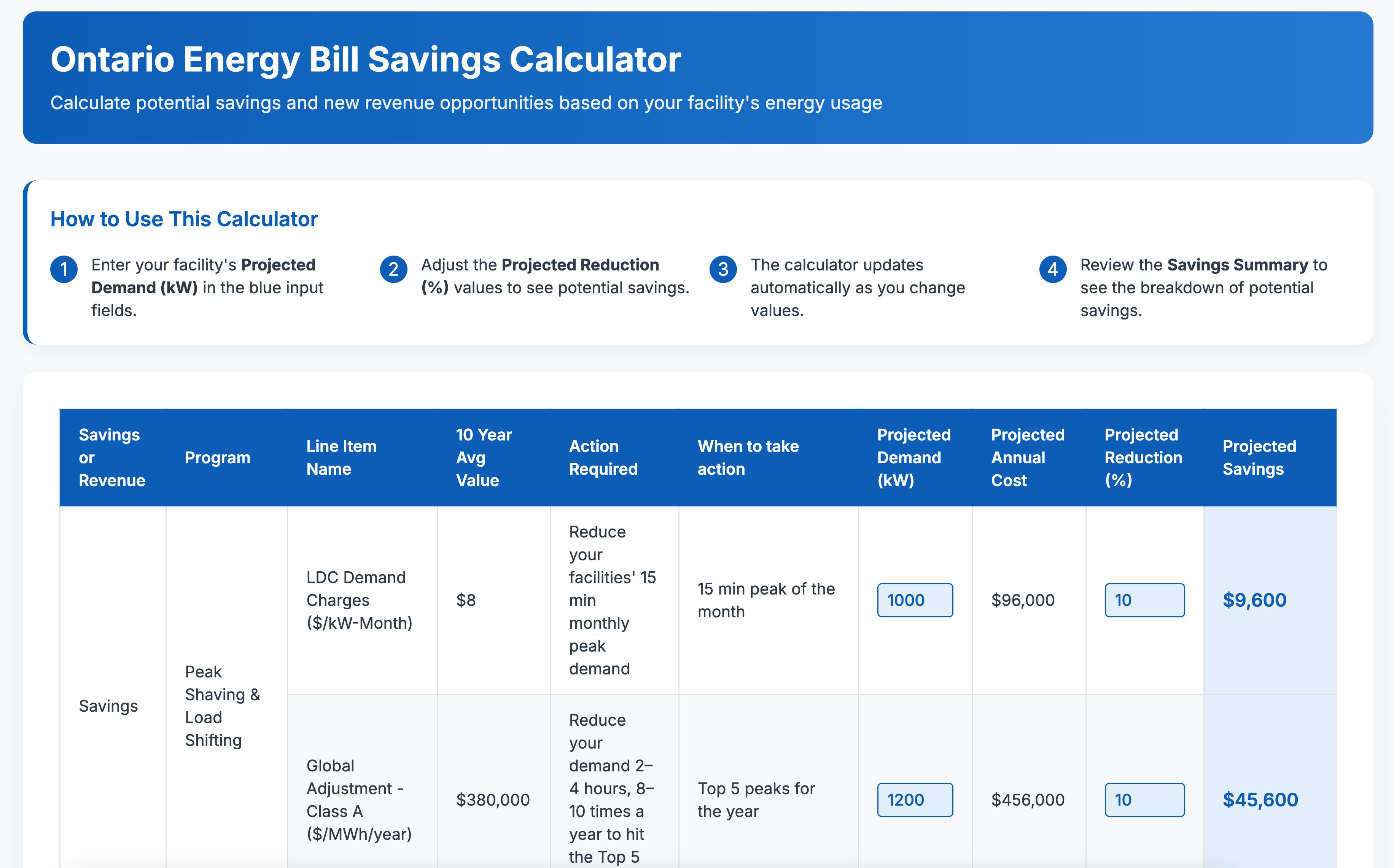 Energy bill calculator screenshot